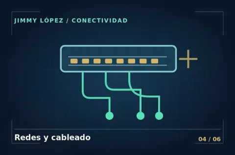 Redes y cableado estructurado