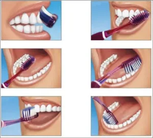 Consultorio Dental Mamani