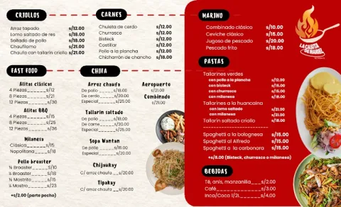 Pollo a la brasa (1/2)