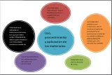 Venta de materiales eléctricos al por mayor con entrega a obra