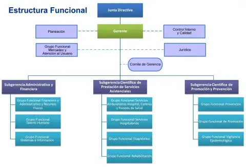 Alquiler de estructura de escenario con iluminación básica para eventos