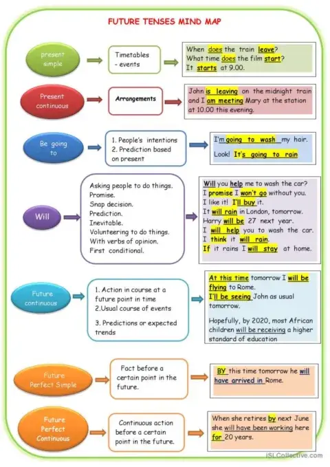 Antigripal - Complejo de Vitaminas y Descongestionante (10 Tabletas)