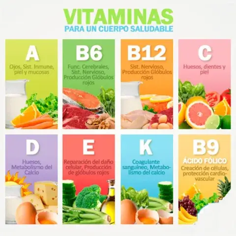 Vitamina C + Zinc - Complemento Alimenticio (30 Tabletas Efervescentes)