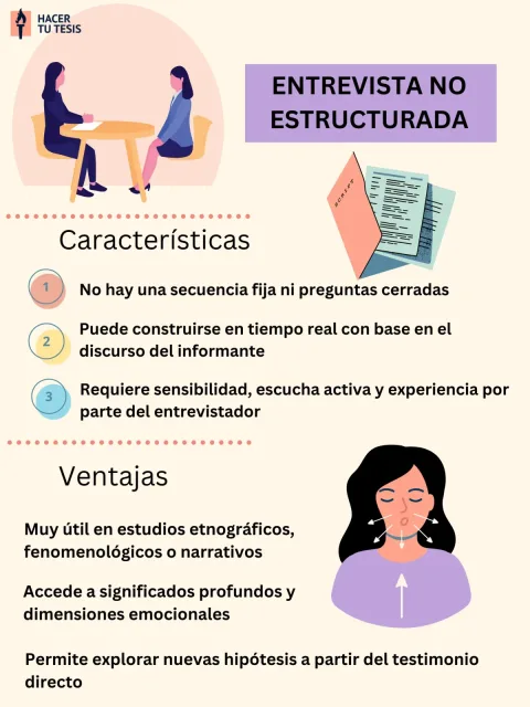 Entrevista promocional para empresa local