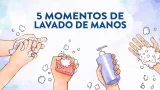 Lavado y masaje capilar relajante